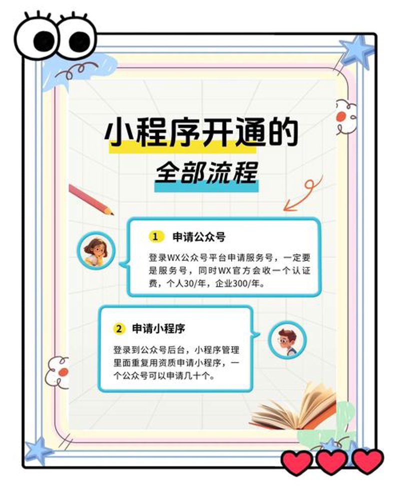 软件开发外包